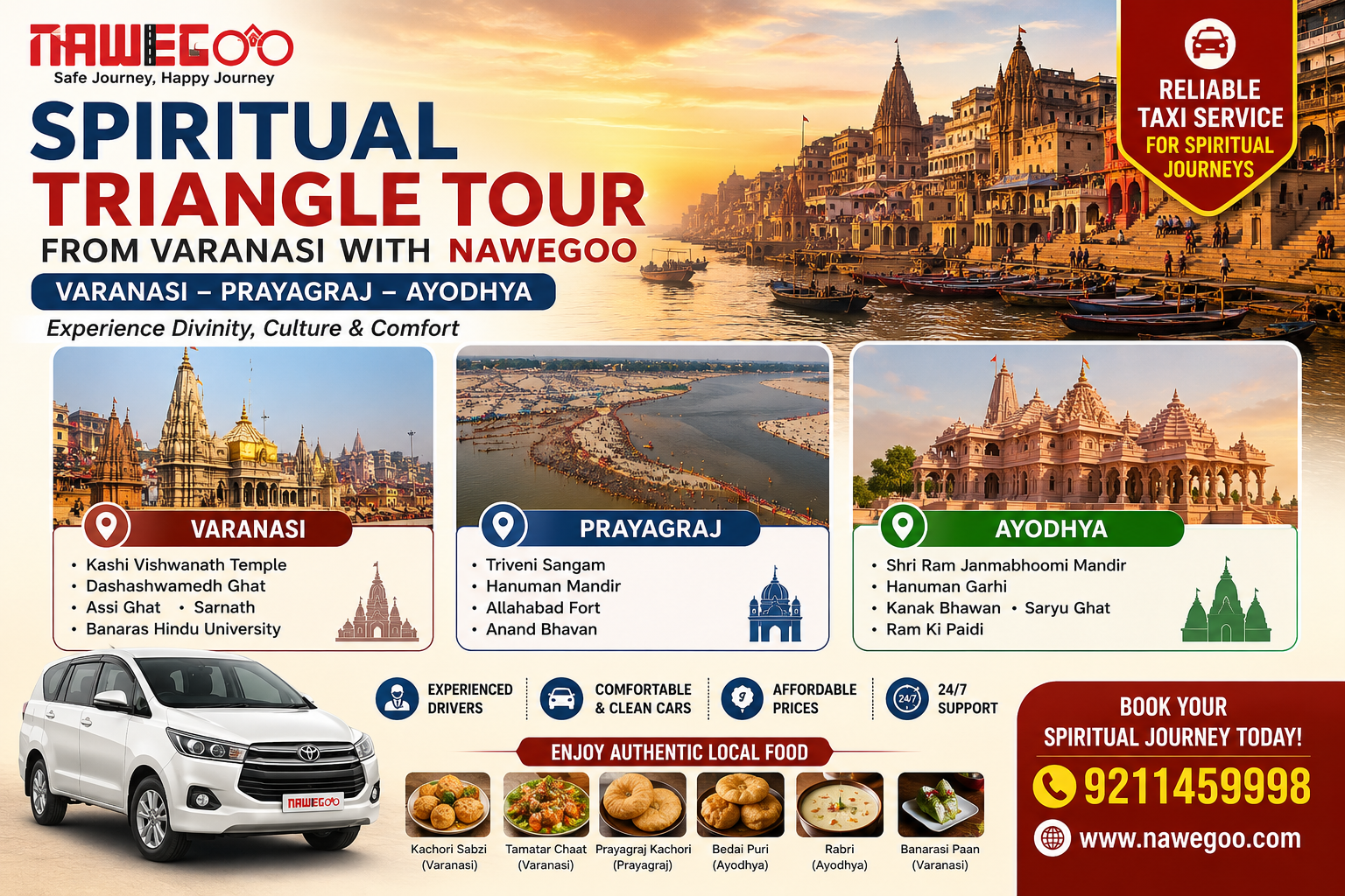 Spiritual Triangle from Varanasi